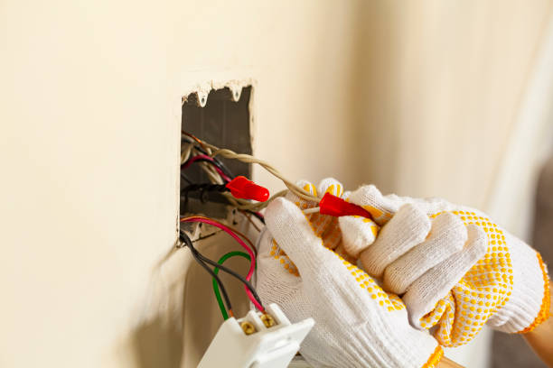 Best Surge Protection Installation  in Cumberland Hill, RI